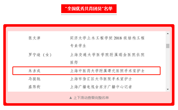 五四喜报 | bat365官网附属曙光医院朱吉成荣获“全国优秀共青团员”称号